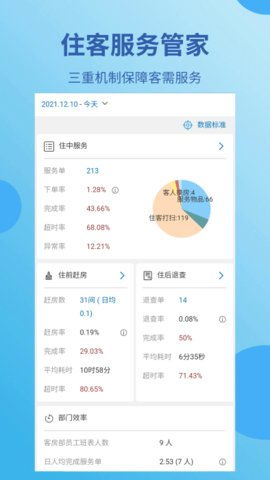 藍豆云酒店管理手機版 高效便捷的移動辦公新選擇